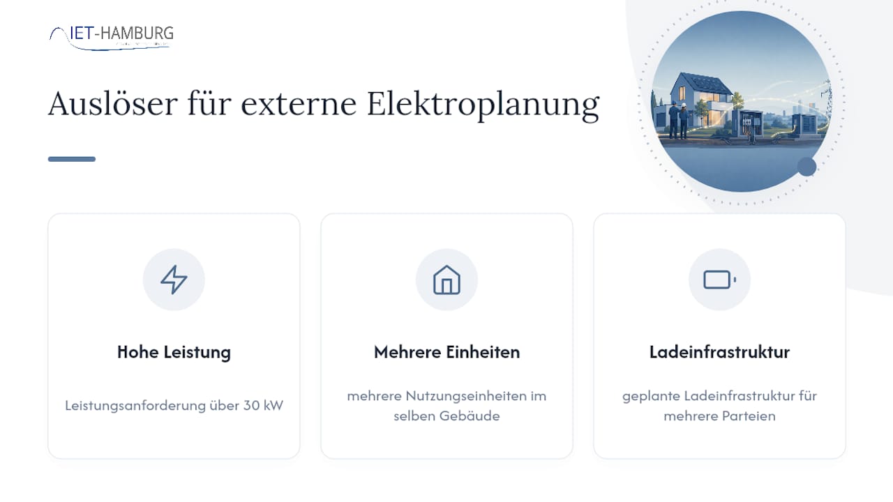 Drei wichtige Kriterien für die externe Elektroplanung