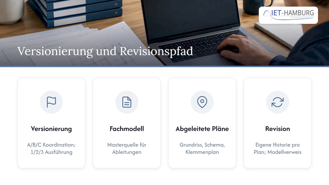 Versionierung des Fachmodells für Elektropläne