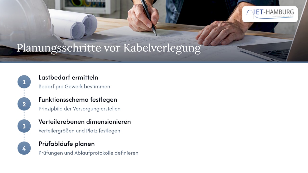 Die vier Schritte der Fachplanung für Baustrom